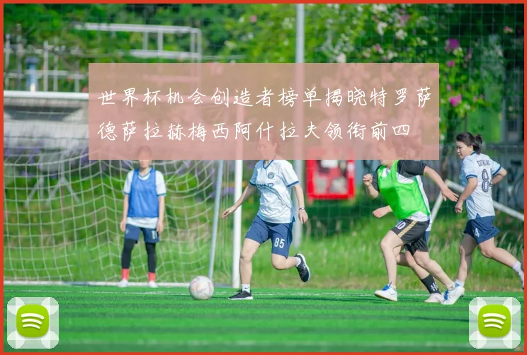 世界杯机会创造者榜单揭晓特罗萨德萨拉赫梅西阿什拉夫领衔前四